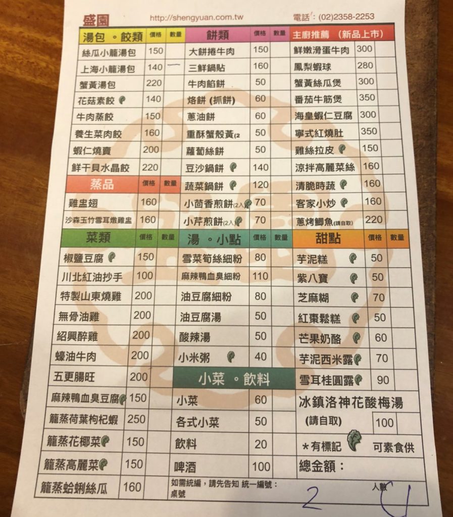 【2019年度版台湾小籠包】安くておいしい小籠包-地元で愛されるおすすめ有名店6選